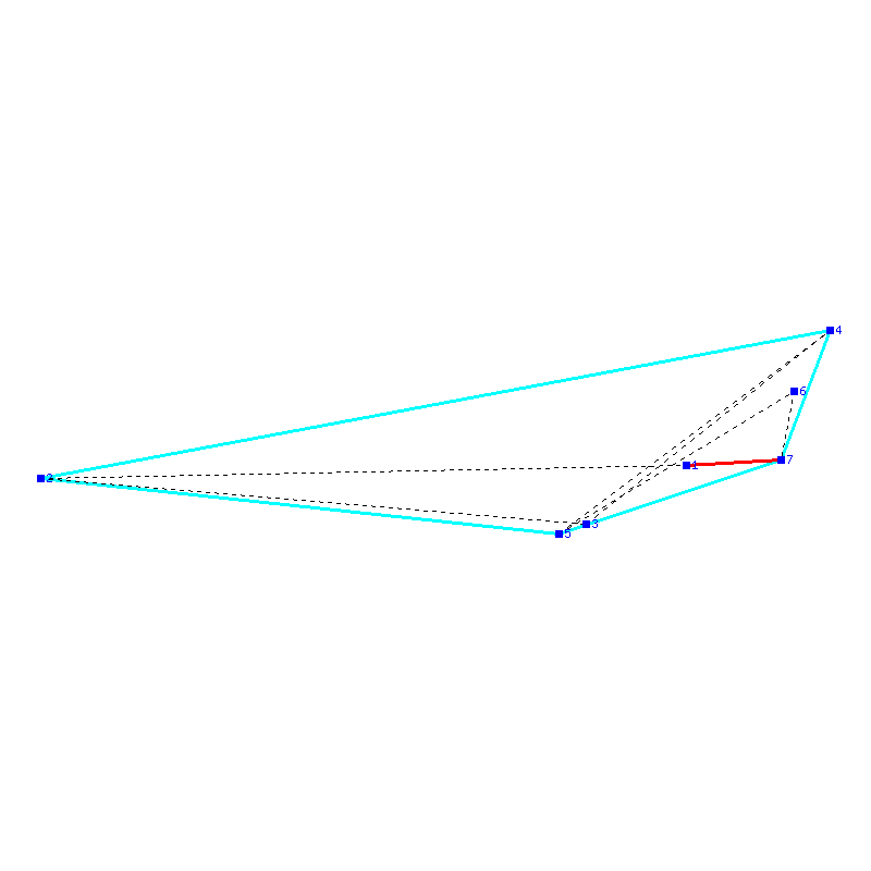 Flugauswertung